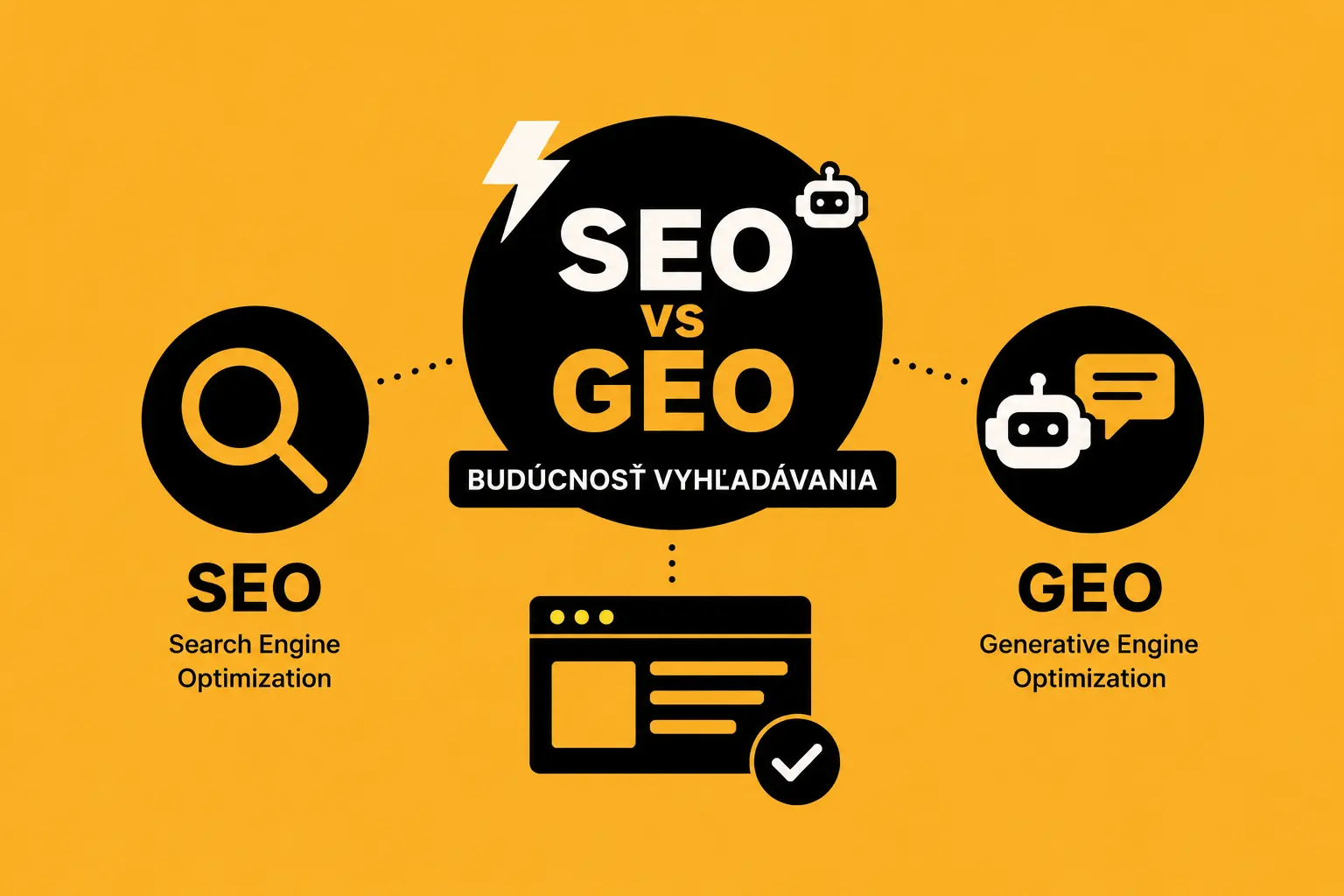 SEO vs GEO